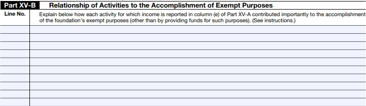 Part XV-B - Relationship of Activities to the Accomplishment of Exempt Purposes