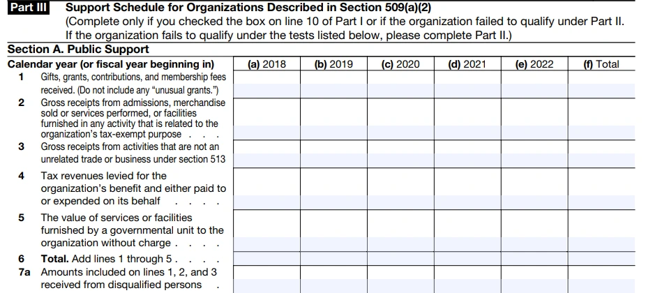 Part III - Support Schedule for Organizations Described in Section 509(a)(2)