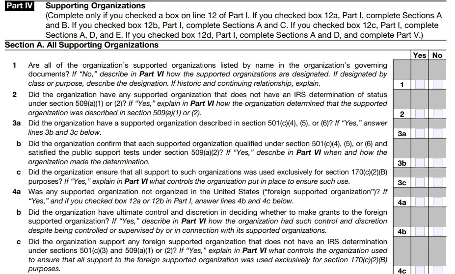 Part IV - Supporting Organizations