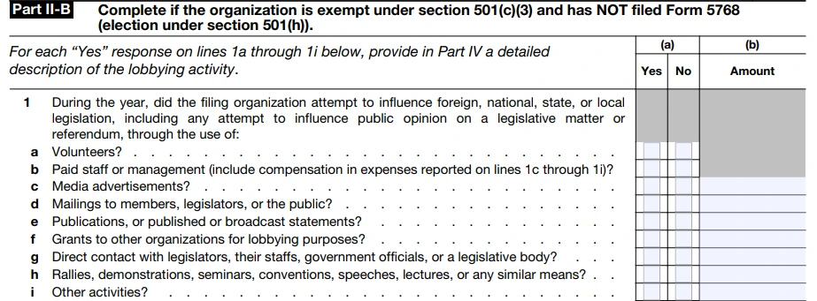 Part II-B: For 501(c)(3) Organizations that have not filed Form 5768 (Election under Section 501(h))