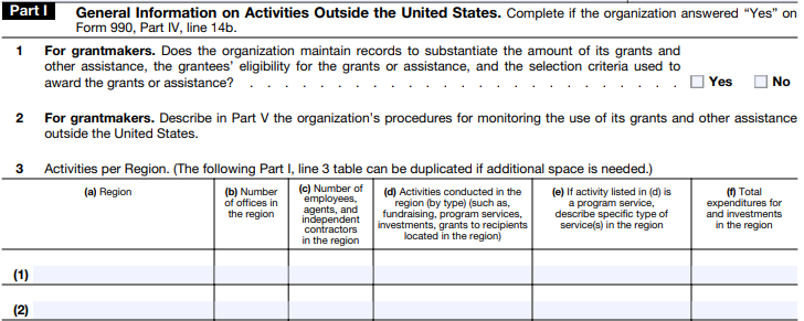 Part I - General Information on Activities Outside the United States