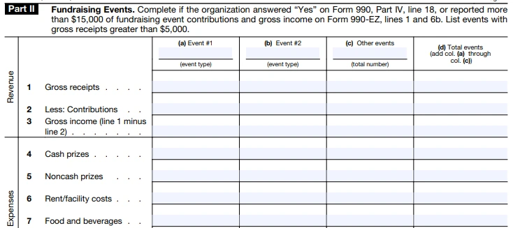 Part II - Support Schedule for Organizations Described in Sections 170(b)(1)(A)(iv) and 170(b)(1)(A)(vi)