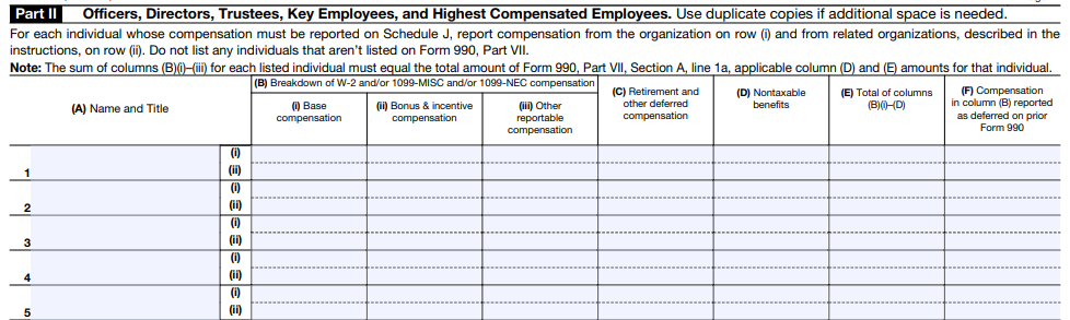 Part II - Officers, Directors, Trustees, Key Employees, and Highest Compensated Employees