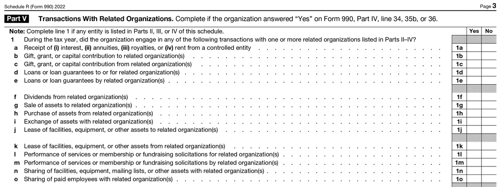 Part V - Transactions With Related Organizations