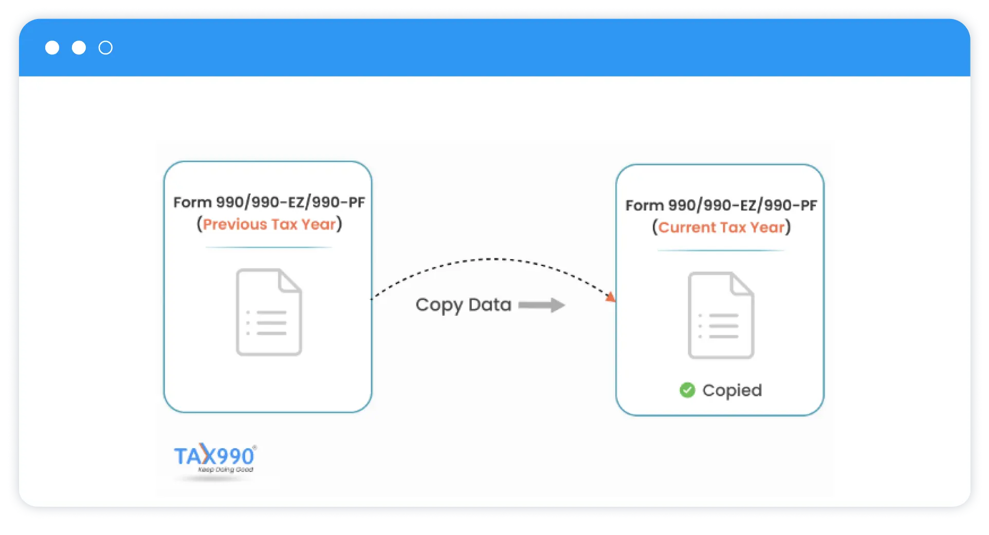 Copy Prior Data