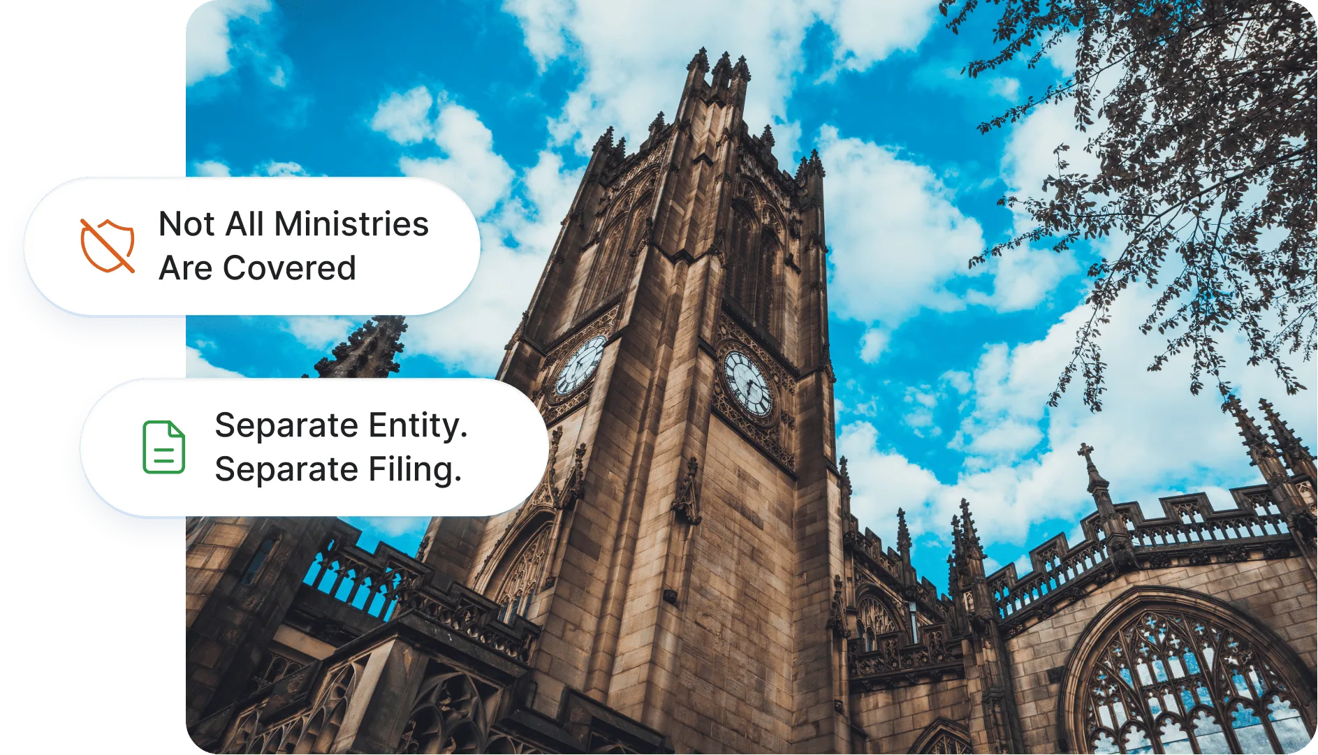 Do Churches Have to File a Form 990?