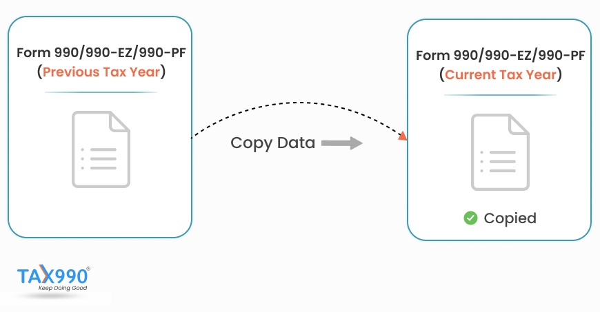 Simplify your 990 filing with the Copy Data Option