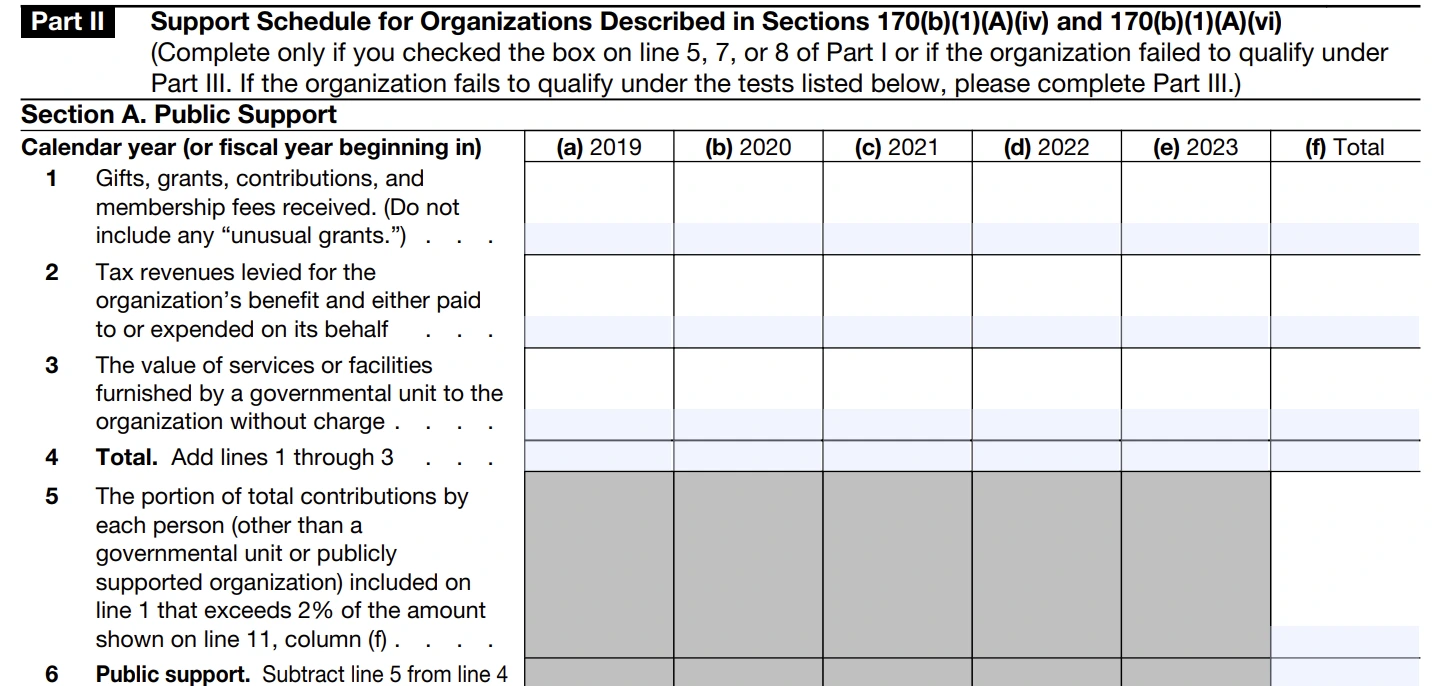 Part II - Support Schedule for Organizations Described in Sections 170(b)(1)(A)(iv) and 170(b)(1)(A)(vi)