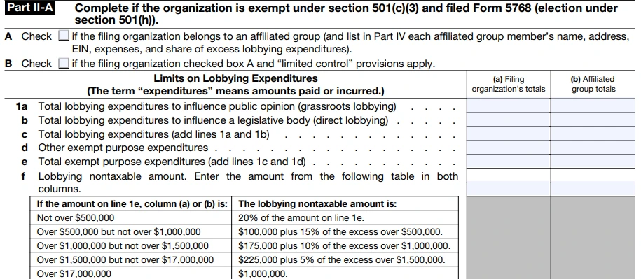 Part II-A: For 501(c)(3) Organizations that filed Form 5768 (Election under Section 501(h))