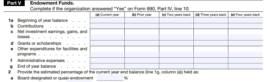 Part V - Endowment Funds