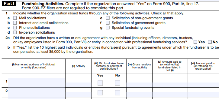 Part I - Reason for Public Charity Status