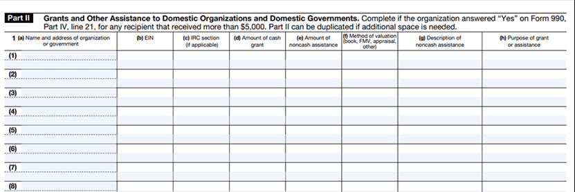 Part II - Noncash Property