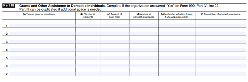 Part III - Grants and Other Assistance to Domestic Individuals