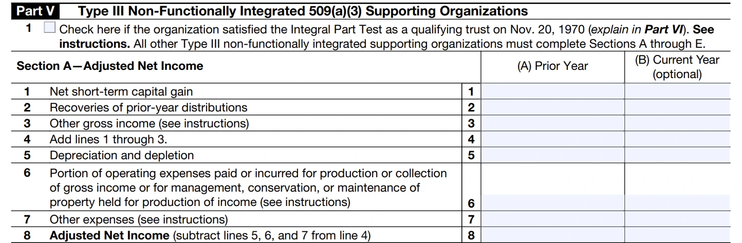 Part IV - Supporting Organizations