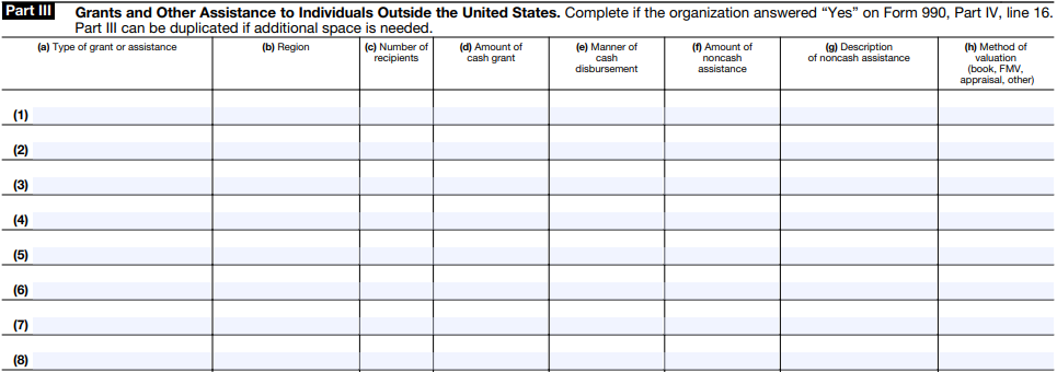 Part III - Grants and other assistance to Individuals outside the United States