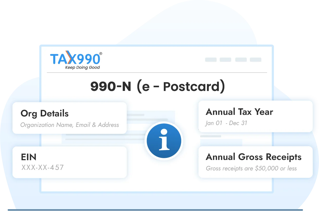 What Information is Required to Complete the 990-N Form